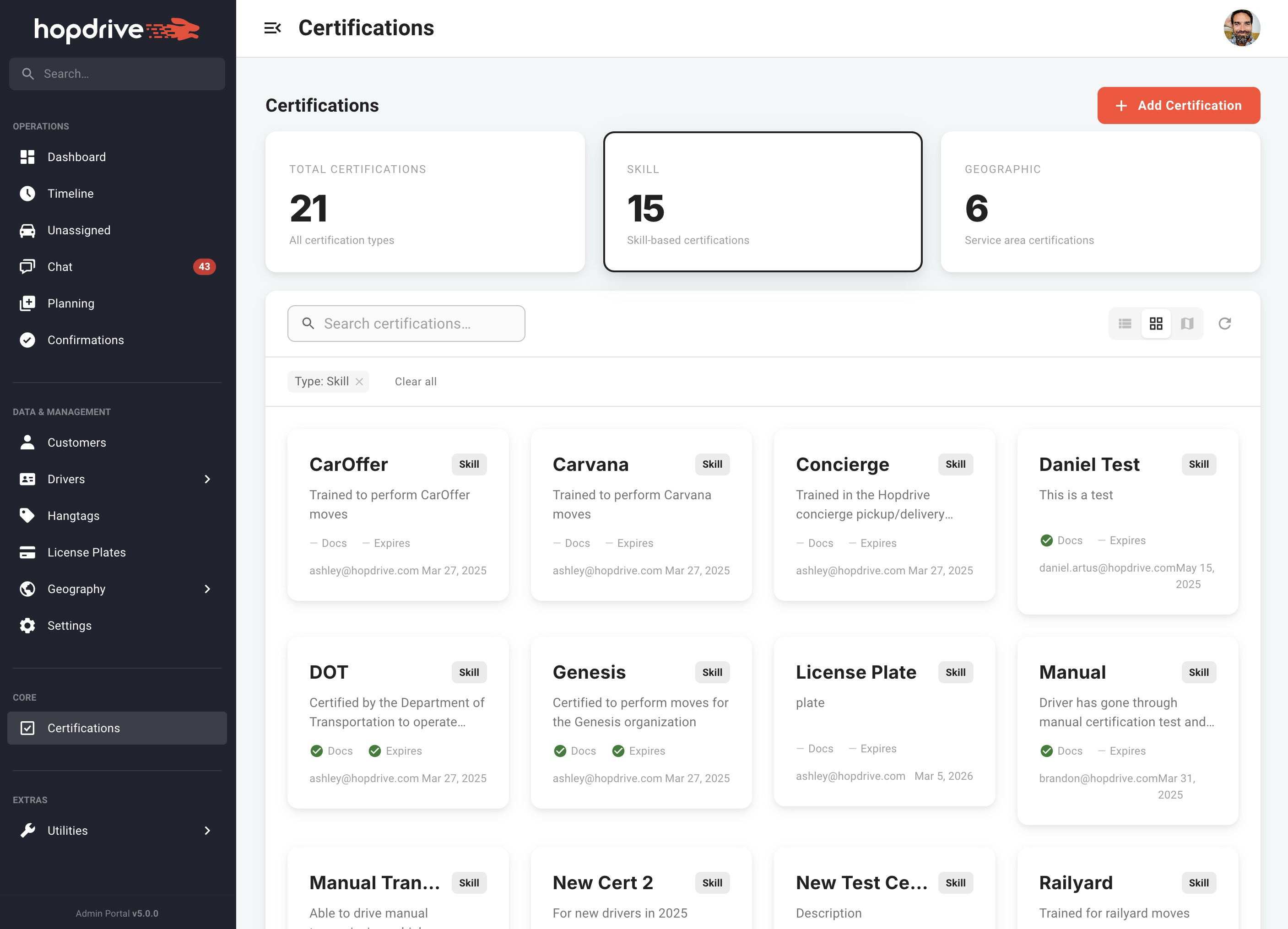 Certifications grid view