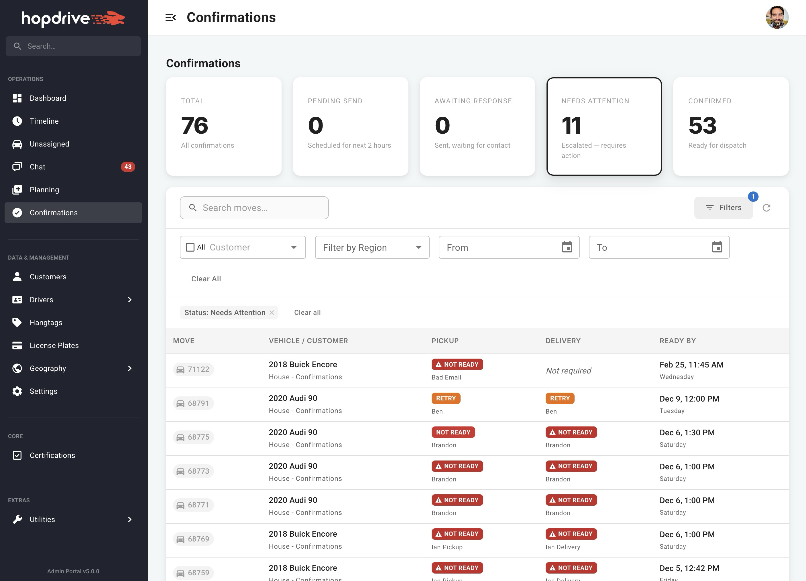 Confirmations date presets