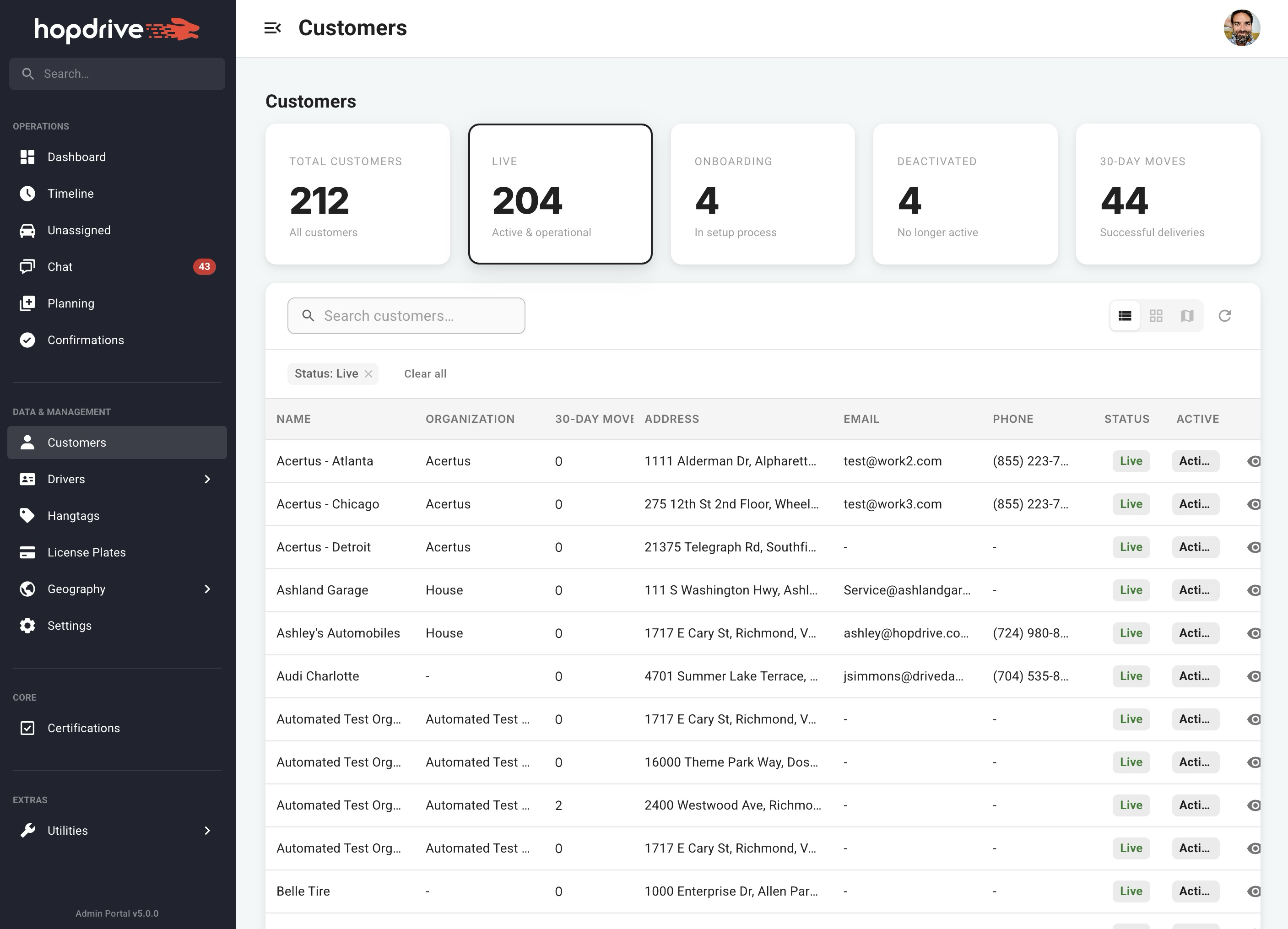 Customers table view