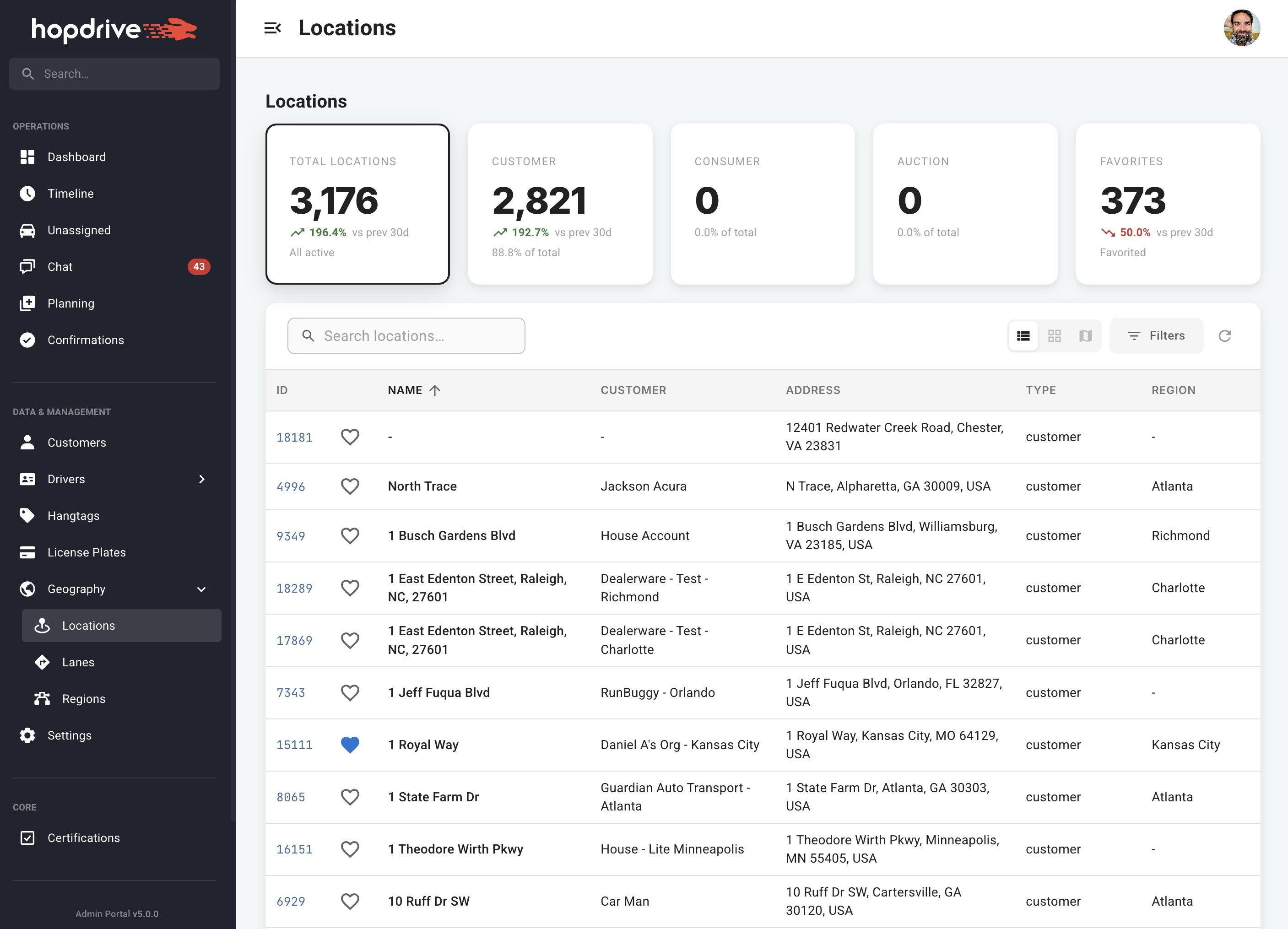 Locations table view