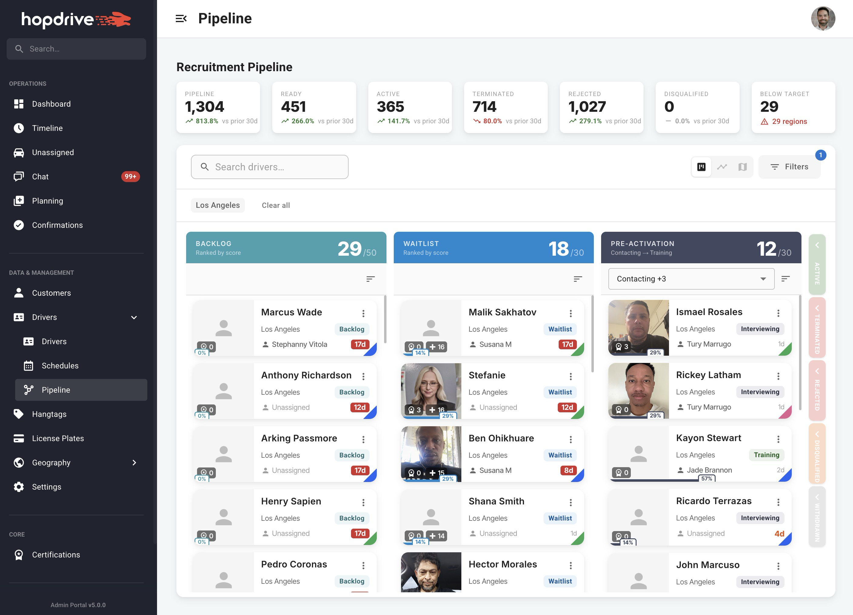 Driver pipeline overview