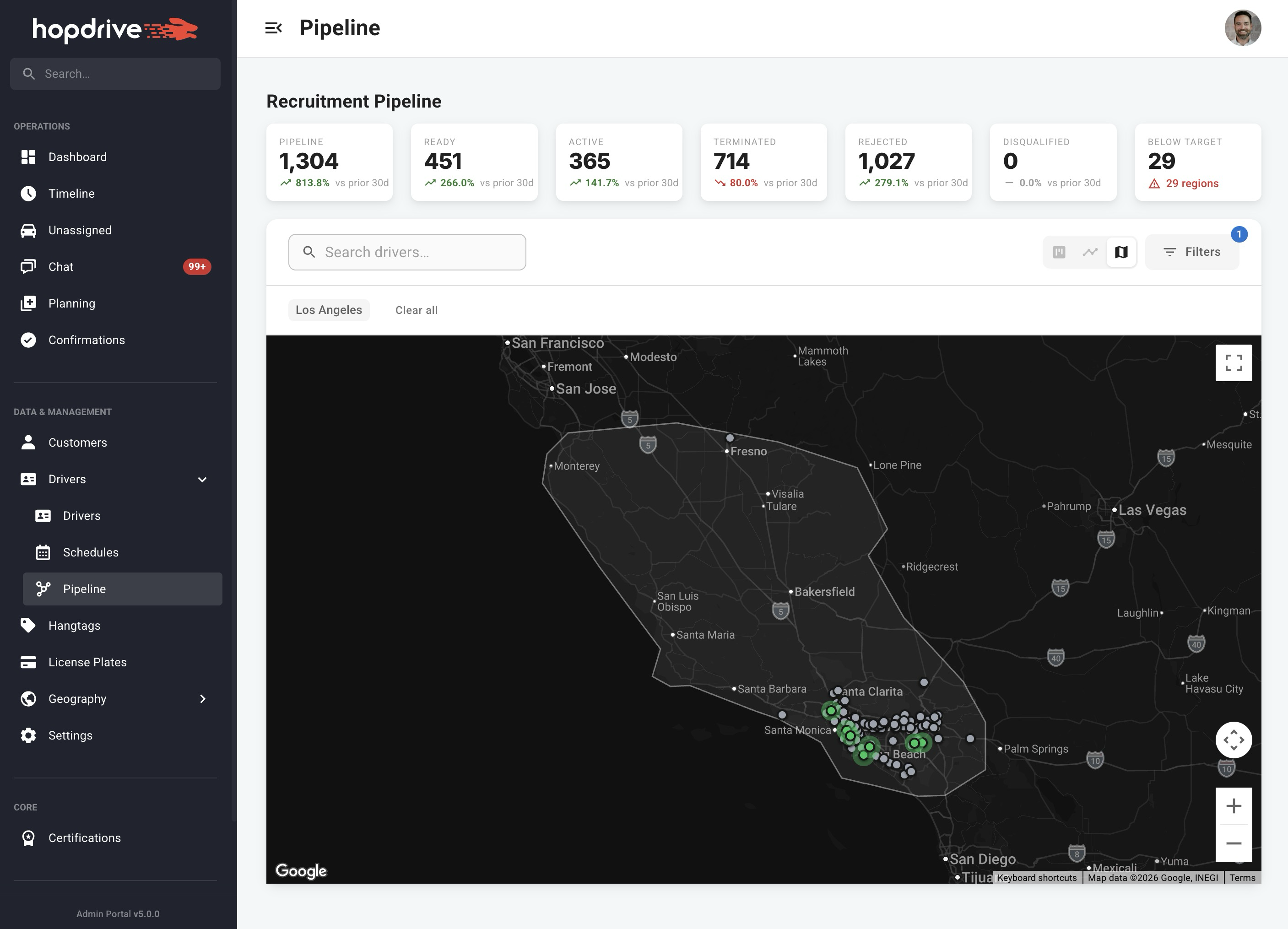 Pipeline column view