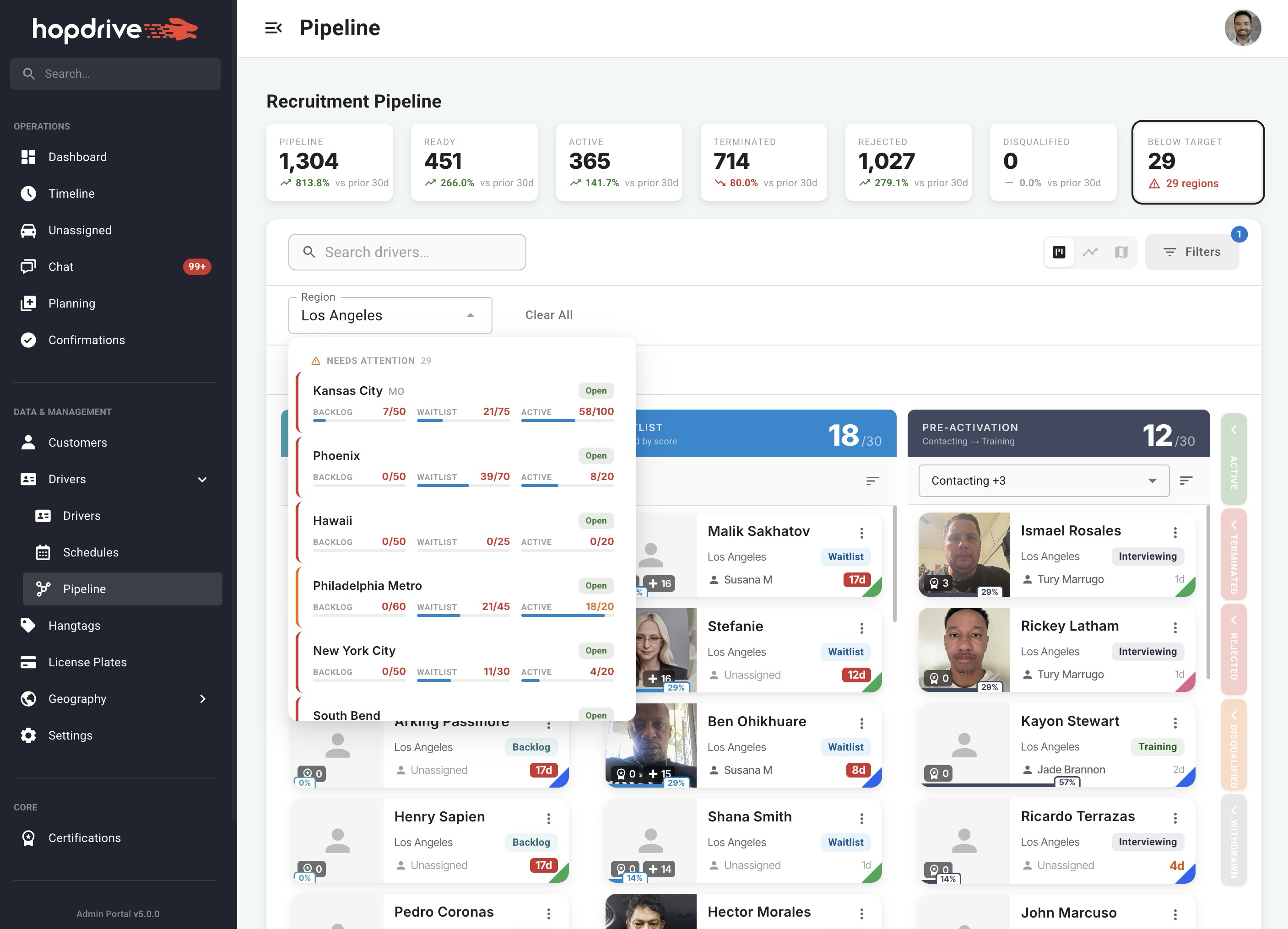 Region filter with attention regions